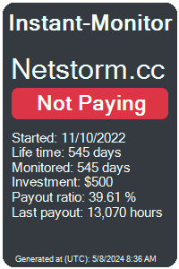 netstorm.cc Monitored by Instant-Monitor.com