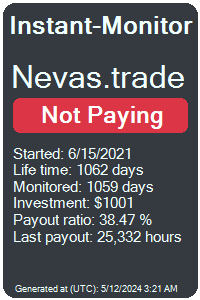 nevas.trade Monitored by Instant-Monitor.com