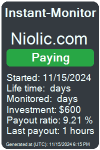 niolic.com Monitored by Instant-Monitor.com