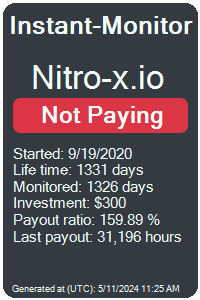 nitro-x.io Monitored by Instant-Monitor.com
