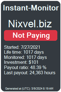 nixvel.biz Monitored by Instant-Monitor.com