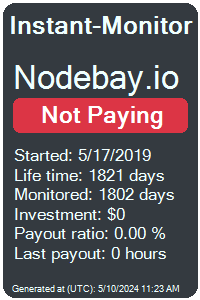 nodebay.io Monitored by Instant-Monitor.com