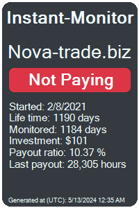 nova-trade.biz Monitored by Instant-Monitor.com