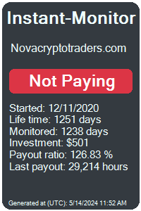 novacryptotraders.com Monitored by Instant-Monitor.com