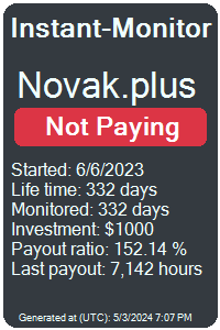 novak.plus Monitored by Instant-Monitor.com