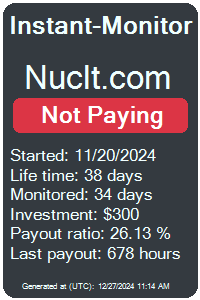 nuclt.com Monitored by Instant-Monitor.com