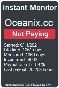 oceanix.cc Monitored by Instant-Monitor.com