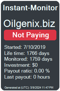 oilgenix.biz Monitored by Instant-Monitor.com