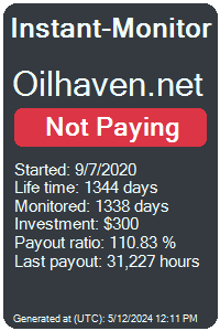 oilhaven.net Monitored by Instant-Monitor.com