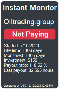oiltrading.group Monitored by Instant-Monitor.com