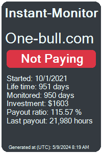 one-bull.com Monitored by Instant-Monitor.com