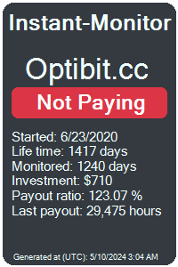 optibit.cc Monitored by Instant-Monitor.com