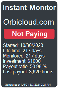 orbicloud.com Monitored by Instant-Monitor.com