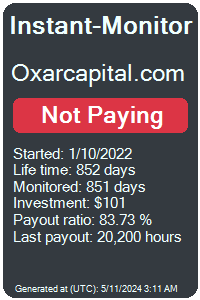 oxarcapital.com Monitored by Instant-Monitor.com