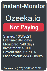 ozeeka.io Monitored by Instant-Monitor.com