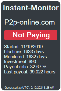 p2p-online.com Monitored by Instant-Monitor.com