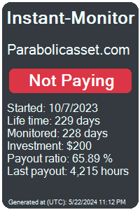 parabolicasset.com Monitored by Instant-Monitor.com