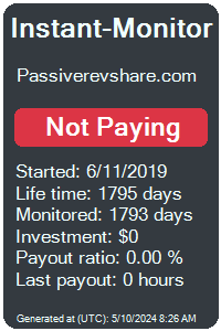 passiverevshare.com Monitored by Instant-Monitor.com