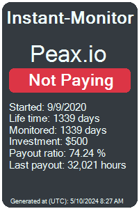 peax.io Monitored by Instant-Monitor.com
