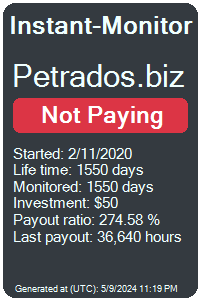 petrados.biz Monitored by Instant-Monitor.com
