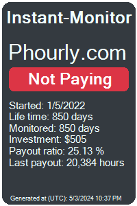 phourly.com Monitored by Instant-Monitor.com