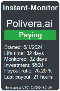 polivera.ai Monitored by Instant-Monitor.com