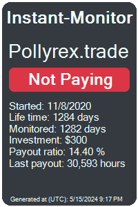 pollyrex.trade Monitored by Instant-Monitor.com
