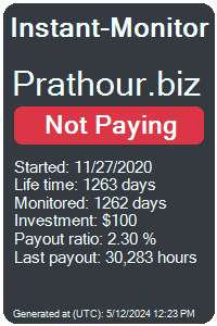 prathour.biz Monitored by Instant-Monitor.com