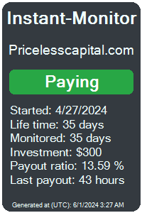 https://instant-monitor.com/Projects/Details/pricelesscapital.com