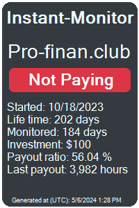 pro-finan.club Monitored by Instant-Monitor.com