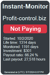 profit-control.biz Monitored by Instant-Monitor.com