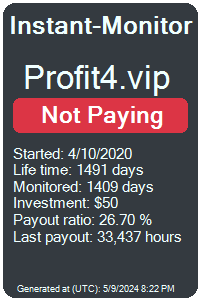 profit4.vip Monitored by Instant-Monitor.com