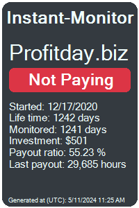 profitday.biz Monitored by Instant-Monitor.com