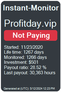 profitday.vip Monitored by Instant-Monitor.com