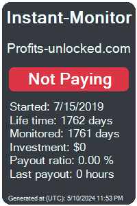 profits-unlocked.com Monitored by Instant-Monitor.com