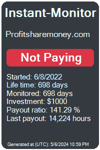 profitsharemoney.com Monitored by Instant-Monitor.com