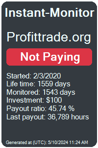 profittrade.org Monitored by Instant-Monitor.com