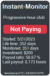 https://instant-monitor.com/Projects/Details/progressive-hour.club