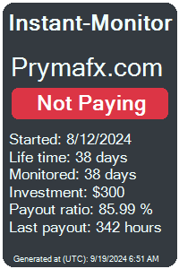 prymafx.com Monitored by Instant-Monitor.com