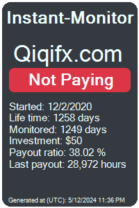 qiqifx.com Monitored by Instant-Monitor.com
