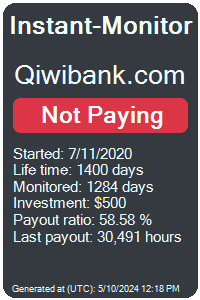 qiwibank.com Monitored by Instant-Monitor.com