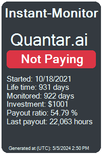 quantar.ai Monitored by Instant-Monitor.com