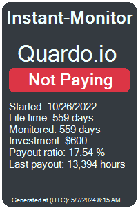 quardo.io Monitored by Instant-Monitor.com