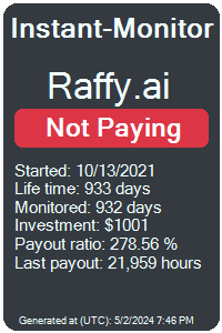 raffy.ai Monitored by Instant-Monitor.com