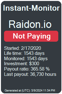 raidon.io Monitored by Instant-Monitor.com