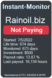 rainoil.biz Monitored by Instant-Monitor.com