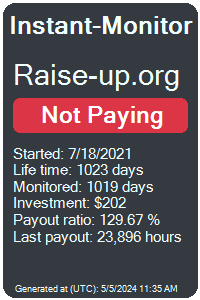 raise-up.org Monitored by Instant-Monitor.com