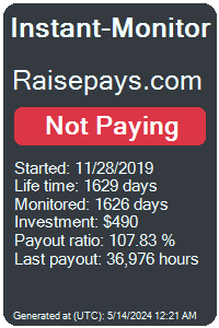 raisepays.com Monitored by Instant-Monitor.com