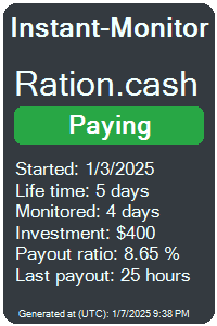 ration.cash Monitored by Instant-Monitor.com