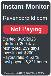 ravencorpltd.com Monitored by Instant-Monitor.com